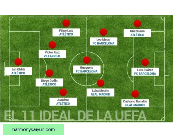 西甲联赛评论专区：近期赛事走势与球队表现分析